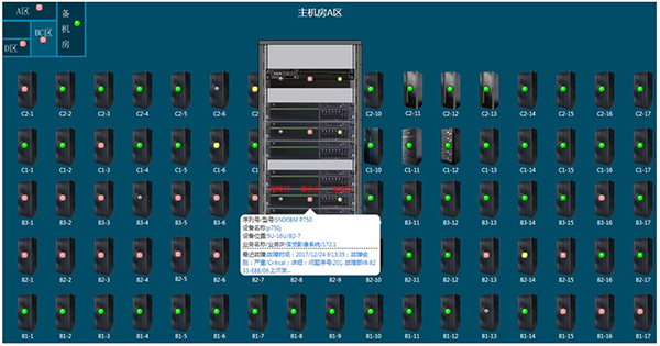 【业界】德讯科技IT运维监控 提升设备告警及故障处置能力 【业界】德讯科技IT运维监控 提升设备告警及故障处置能力