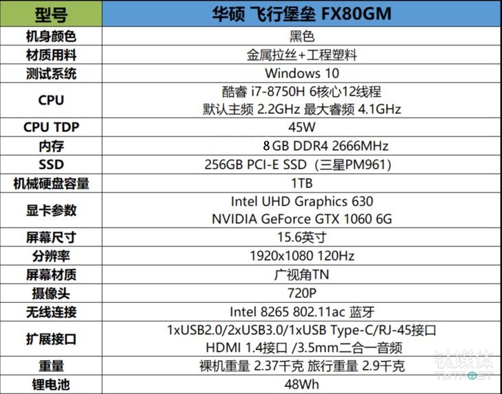 飞行堡垒 5-星途版 4 参数配置