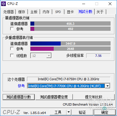 与性能对比图