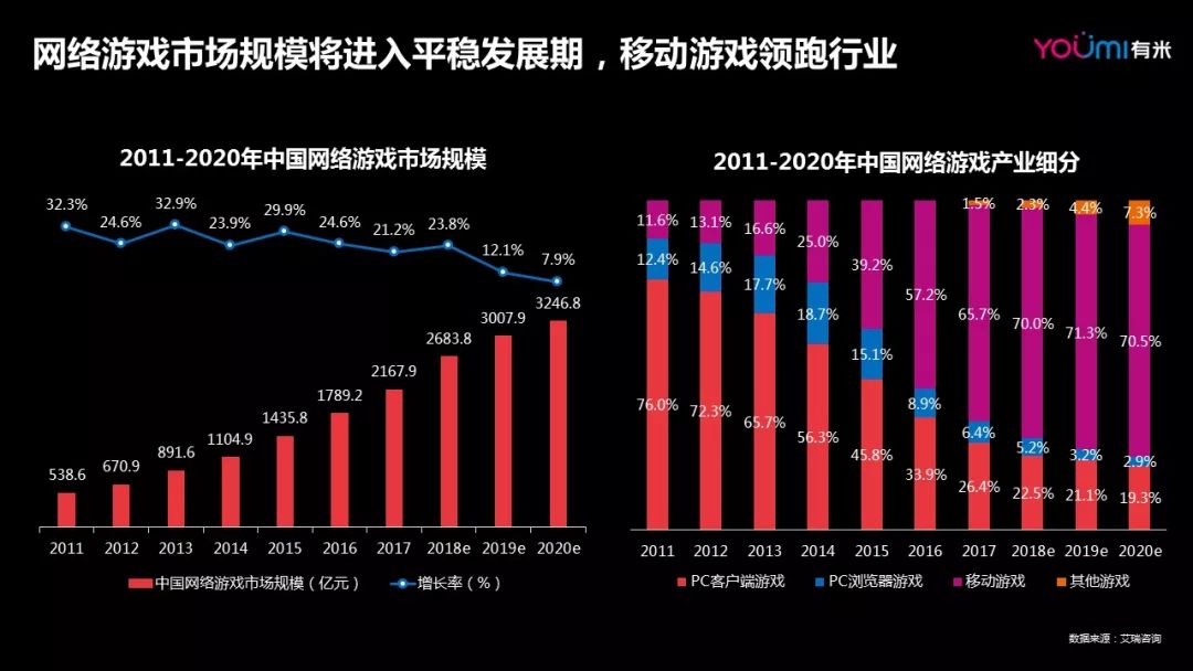 人口增长视频_全球人口增长问题视频下载和全球人口增长问题精品课程在线学(2)