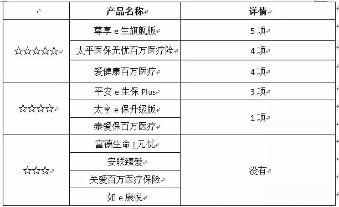 格力空调e享模式_格力空调e享模式好用吗_e享模式多少度