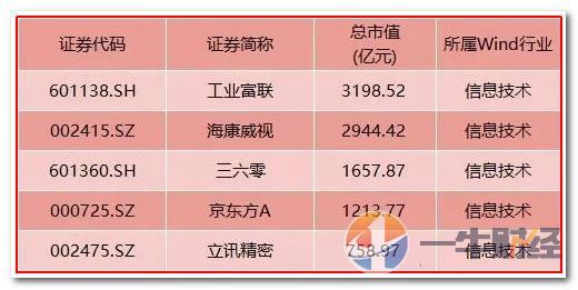 日本gdp是广东几倍_中国GDP是日本的2.8倍,那日本人均GDP是我们几倍呢