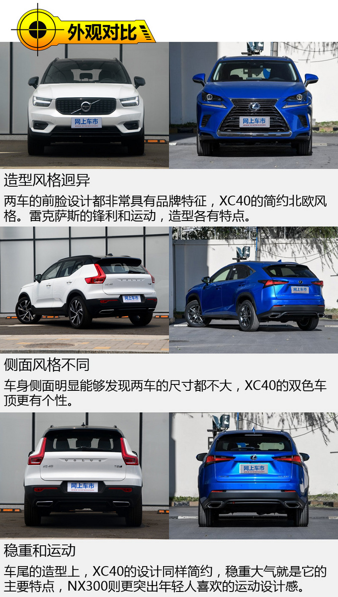 三十多万的进口豪华SUV该选谁 XC40对比NX300-图4