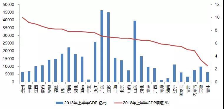 铁路基建占中国gdp_2017年中国房地产周期与产业链及基建与房地产相关性情况分析