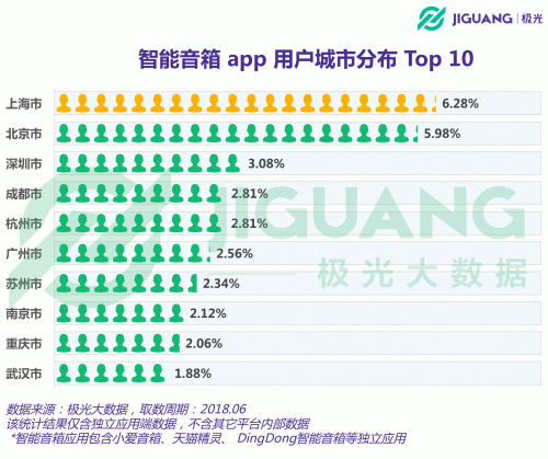 婚恋网排名_相亲网婚恋图片(2)