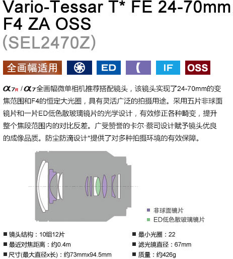 能胜任视频&照片的全能机 带上索尼A7RM3去