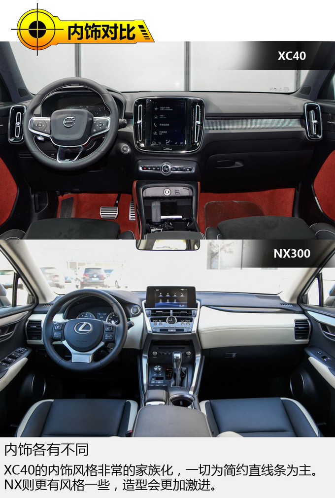 三十多万的进口豪华SUV该选谁 XC40对比NX300-图1