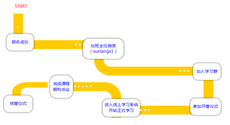 3w咖啡_月收入3w可考虑(2)