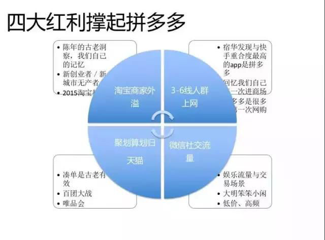 深挖人口红利_深挖农村人口红利 扶贫车间成乡村振兴密码(2)