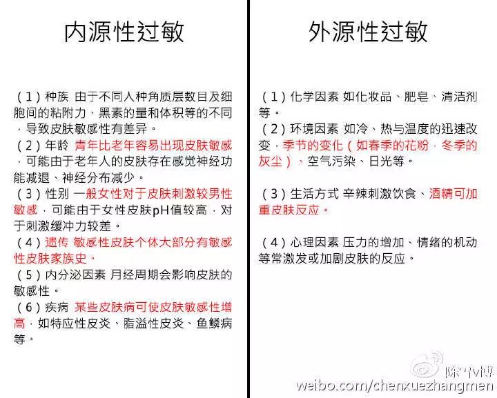 那么怎么来判断自己是哪一种过敏呢?