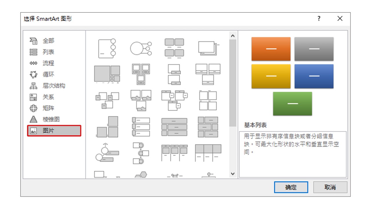 用SmartArt 轻松制作流程图，搞定Office 多图排版_手机凤凰网