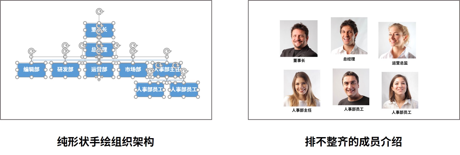 用SmartArt 轻松制作流程图，搞定Office 多图排版_手机凤凰网