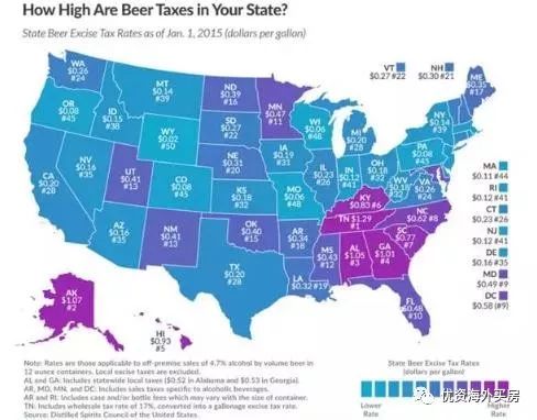 最新美国各州税率地图!美国买房你不得不了解