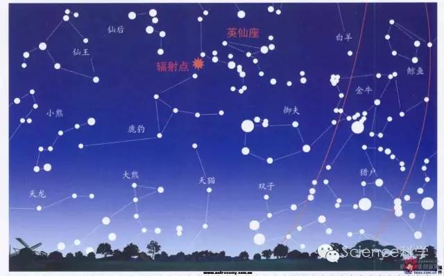 2018年8月12-13日英仙座流星雨观测指南(组图