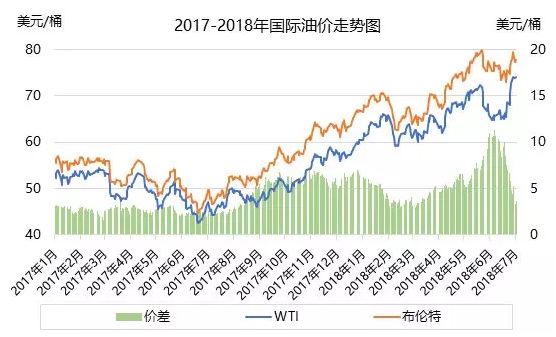 伟星新材:2018年半年报点评及毛估值,管材悍将