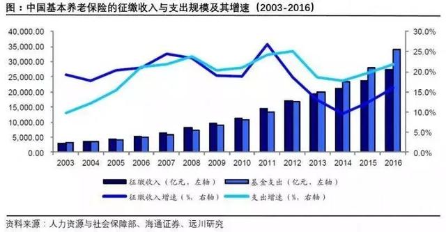 收入支出明细表模板_收入大于支出叫什么(2)