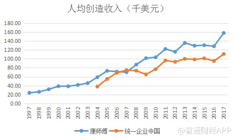 玉溪城镇人口年均收入_...4-2009年城镇居民人均可支配收入玉溪-玉溪市2009年国