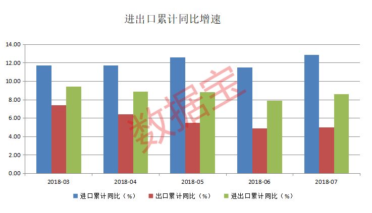 中欧经济gdp_纽约盘前 中欧经济数据疲软 西班牙债市继续改善(2)