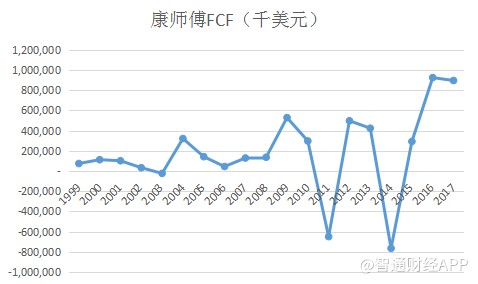 中国人均负债率_中国地图(2)