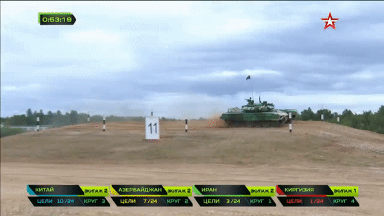 坦克两项半决赛：中国队暂列第一，出线仍不确定