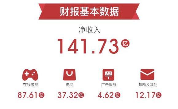 开卖情趣用品之后,网易又要做运动服装老公了情趣内衣品牌吗吸引图片