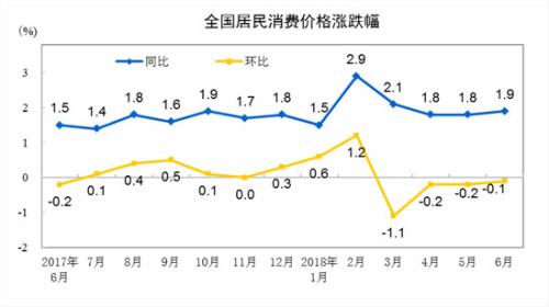 广东gdp历史走势图_拜登已宣布一系列人事任命 德国第三季度GDP环比增速创记录新高 欧股周二全线收高(3)