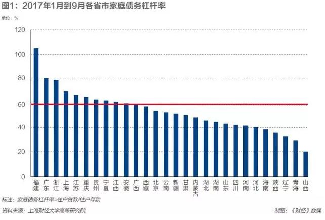 腾讯最近的gdp_欧央行痛表宽松决心 6月强美元仍唱主角(3)