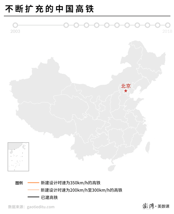 图解｜回顾69年铁路提速史，中国城市越来越“近”