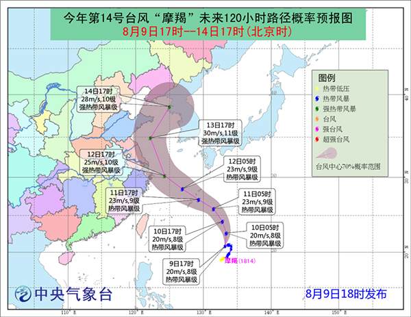上海持续“高烧”，台风“摩羯”正以15公里时速赶来降温