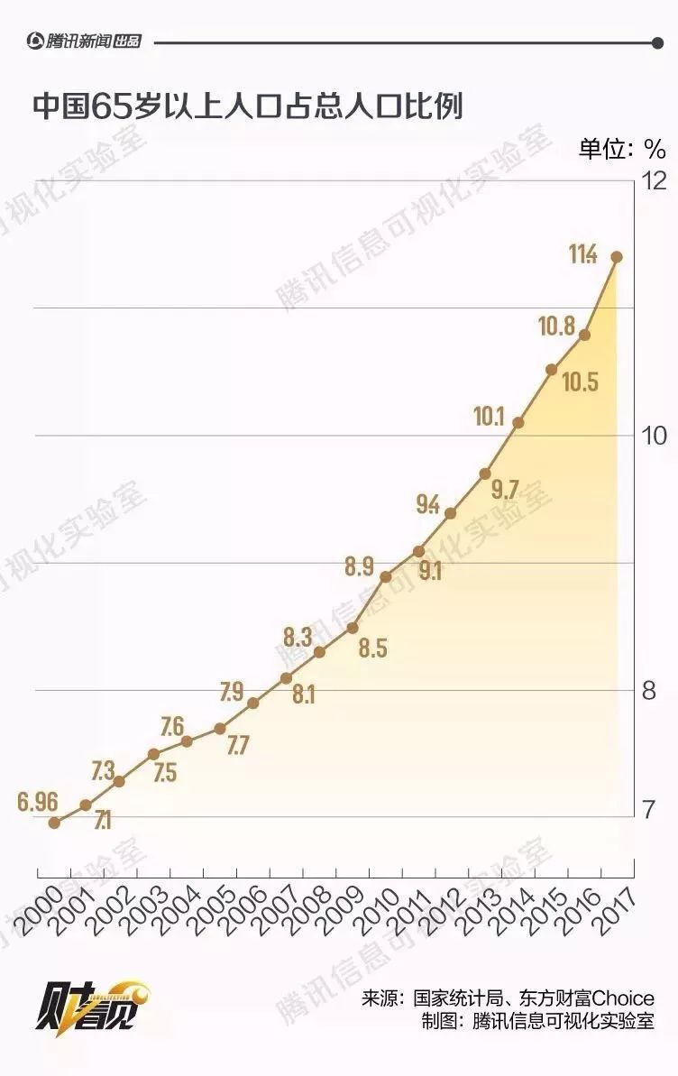 汕尾2035GDP预测_汕尾虎狮图片(3)