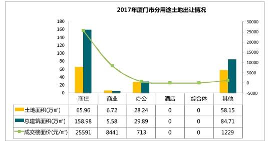 宁厦面积多大人囗多少2019年GDp多少(3)