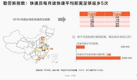 无锡快递员收入_出售客户个人信息无锡一快递员获刑3年9个月