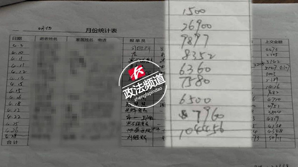 长沙逝者信息随意买卖 殡葬公司一单业务信息费卖万元