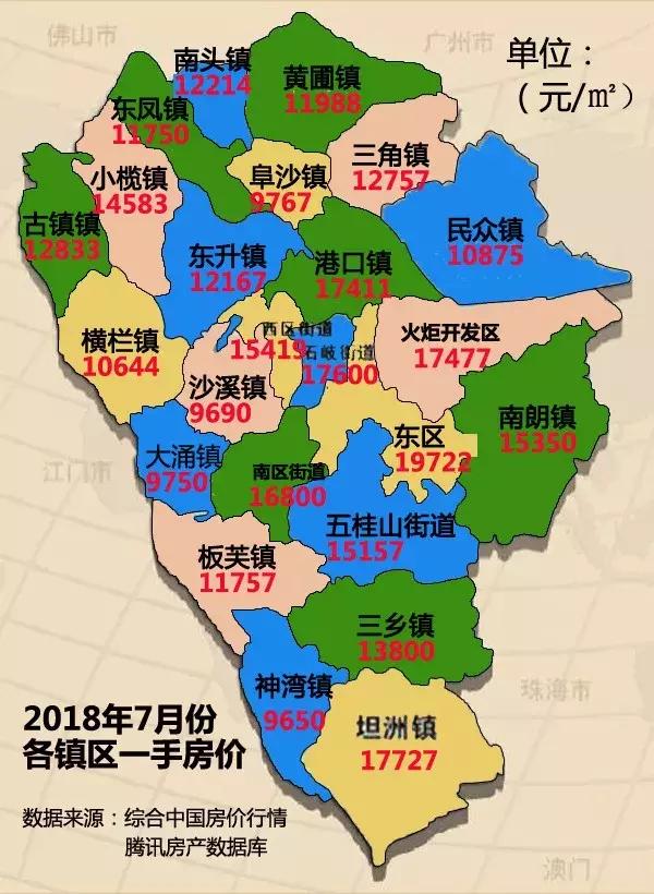 兰州新区十年后的房价会怎么样?