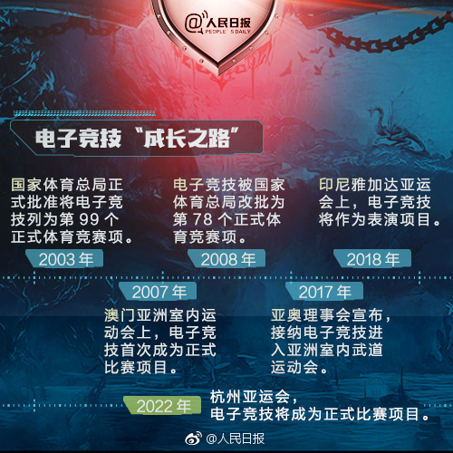 字里行间彰显变态电竞_esports电子竞技日本的大国的摔跤比赛图片