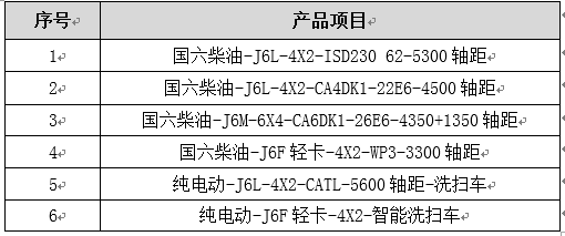 4款国六+2款纯电动 6款车型同时发布 一汽解放