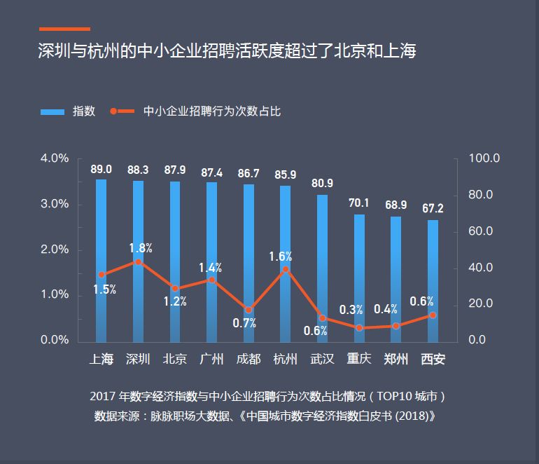 保持经济总量平衡和结构优化_保持安静简笔画(3)