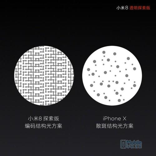小米8探索版再探索 透明的光环让你忽略了他们