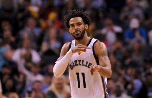 NBA2019赛季薪资前10球星排名,灯泡组合上榜