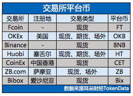 中国民族人口排行比例图_山东人口民族比例图(3)