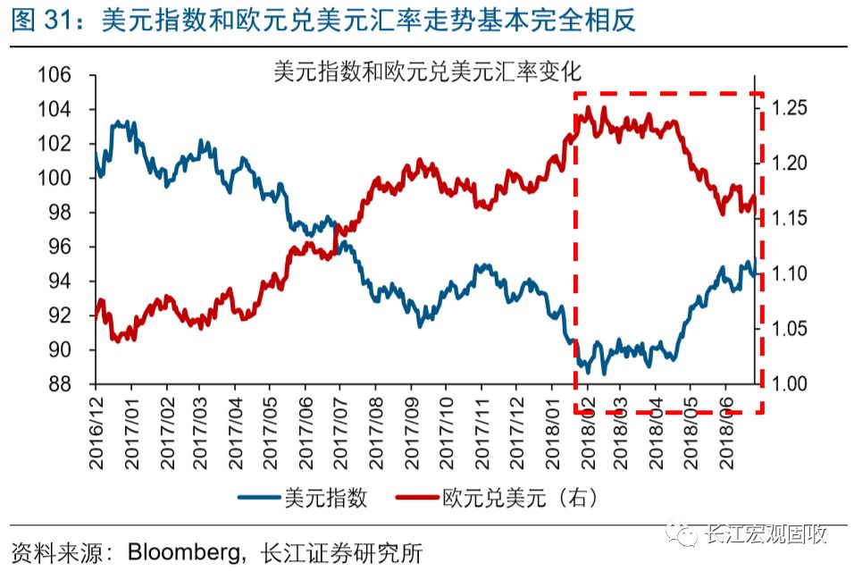 1990年经济危机原因_08年金融危机的影响与原因分析(3)