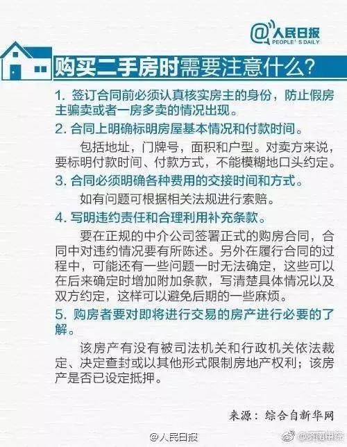 买房,是一件大事:选地段,看户型,签合同,交定金