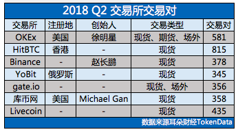 中国民族人口排行比例图_山东人口民族比例图(3)