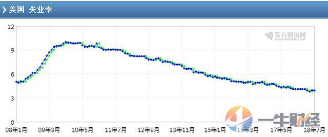 日本gdp南生今世说_新西兰第三季度GDP同比增长2.6 ,附美欧等60多国第三季度GDP增速(3)