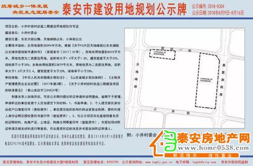 泰安市规划局发布最新一批棚户区、旧村改造规