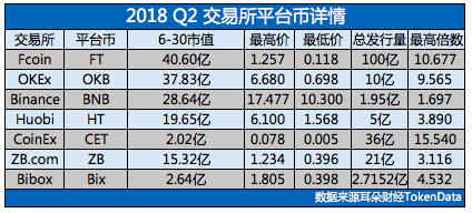 中国民族人口排行比例图_山东人口民族比例图(3)