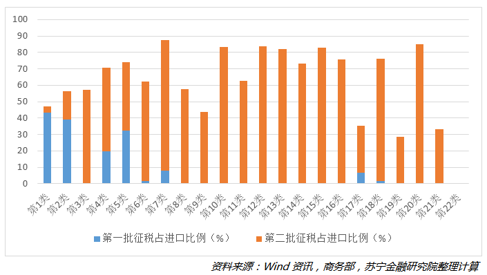 那篇文章说美国有四亿人口_文章