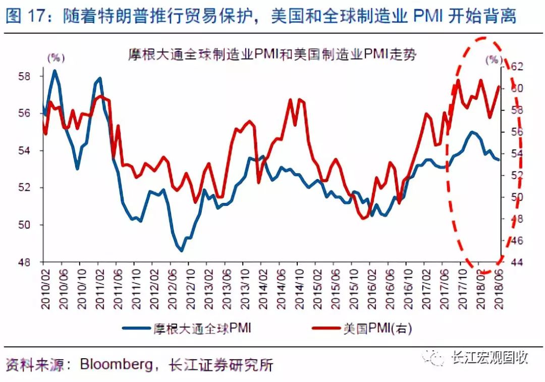 GDP于贬值_货币贬值(2)