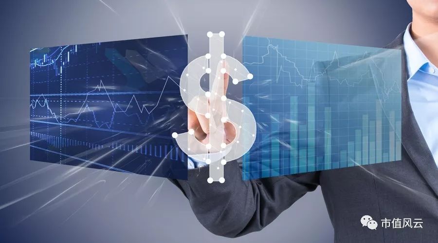 风云课堂 | 大话A股股票回购