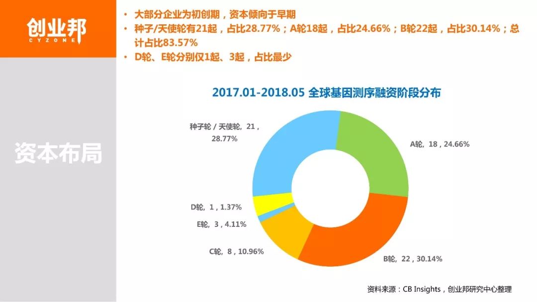 什么是基因检测 802F1E40E05C59F653BB0383573175B4A5F8108B_size45_w1080_h607.jpeg